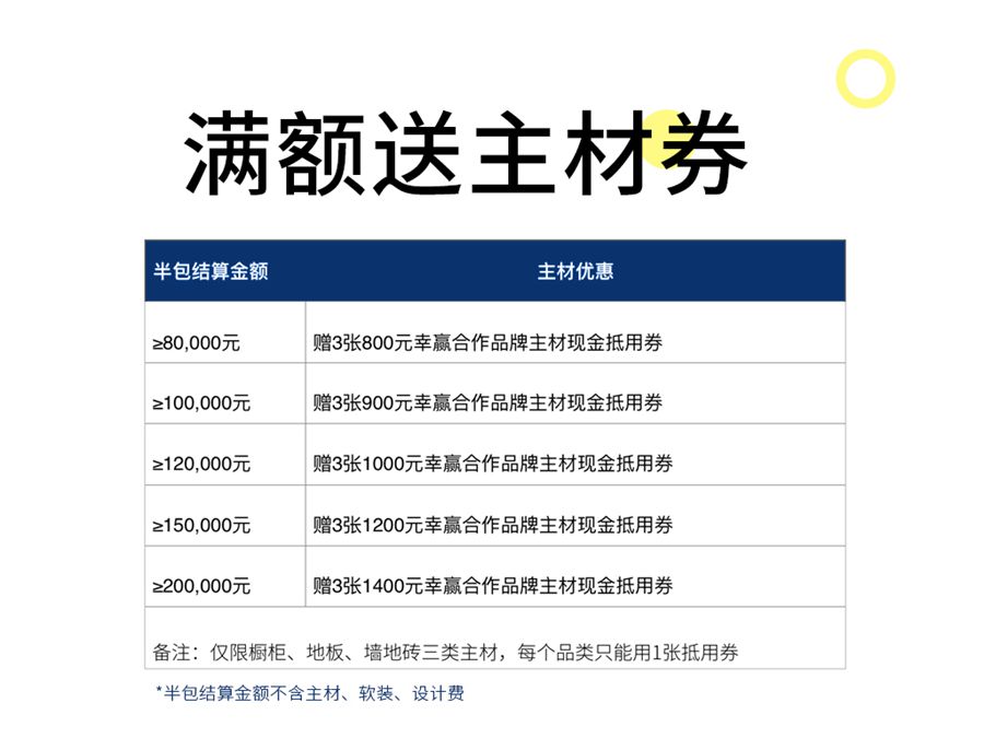 大牛帶您看工地內頁_08_副本-1